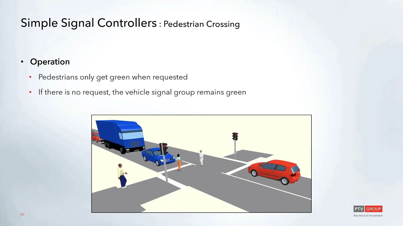 [PTV Vissim] PTV Talks - Tooltips : Simple Signal Controllers