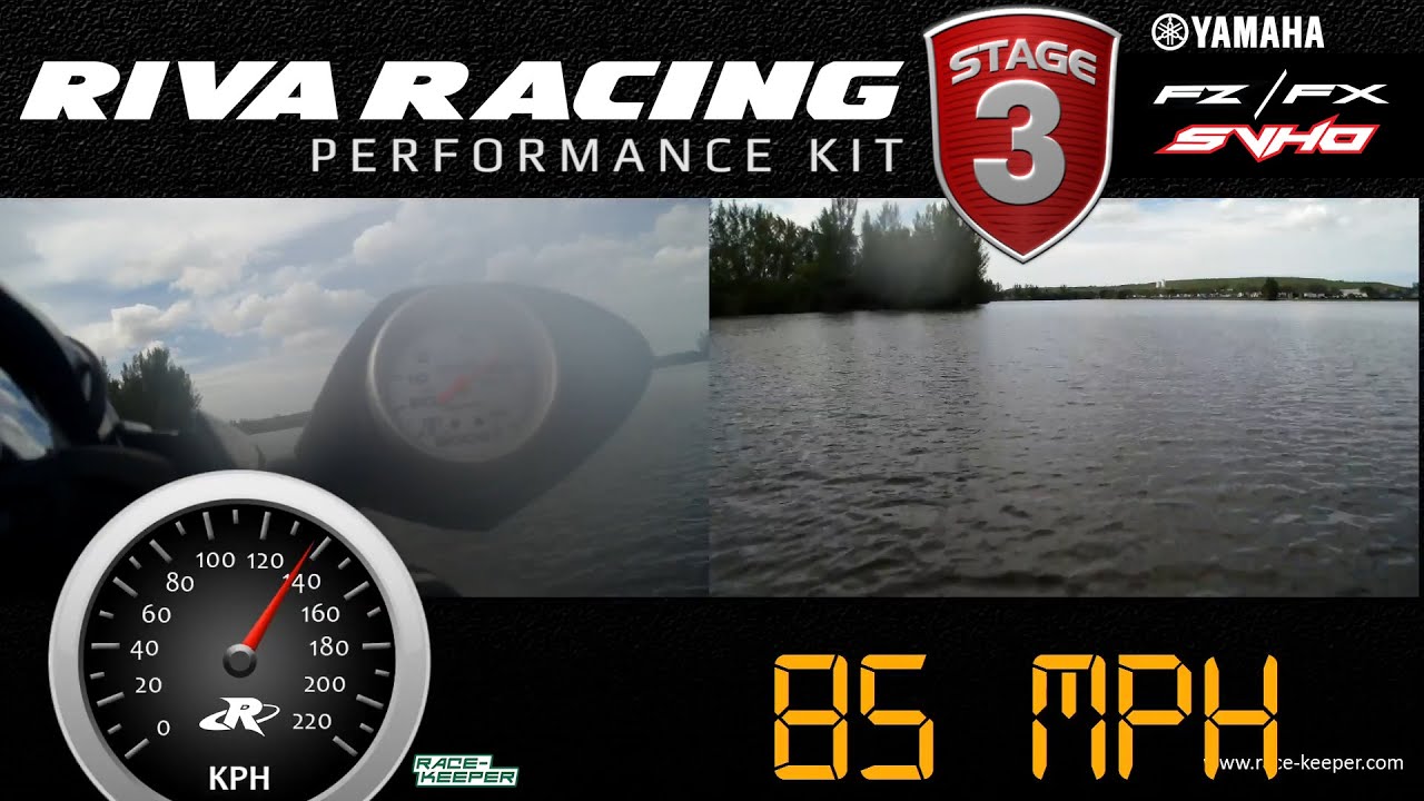 RIVA Yamaha FZ/FX Stage 3 Kit Testing