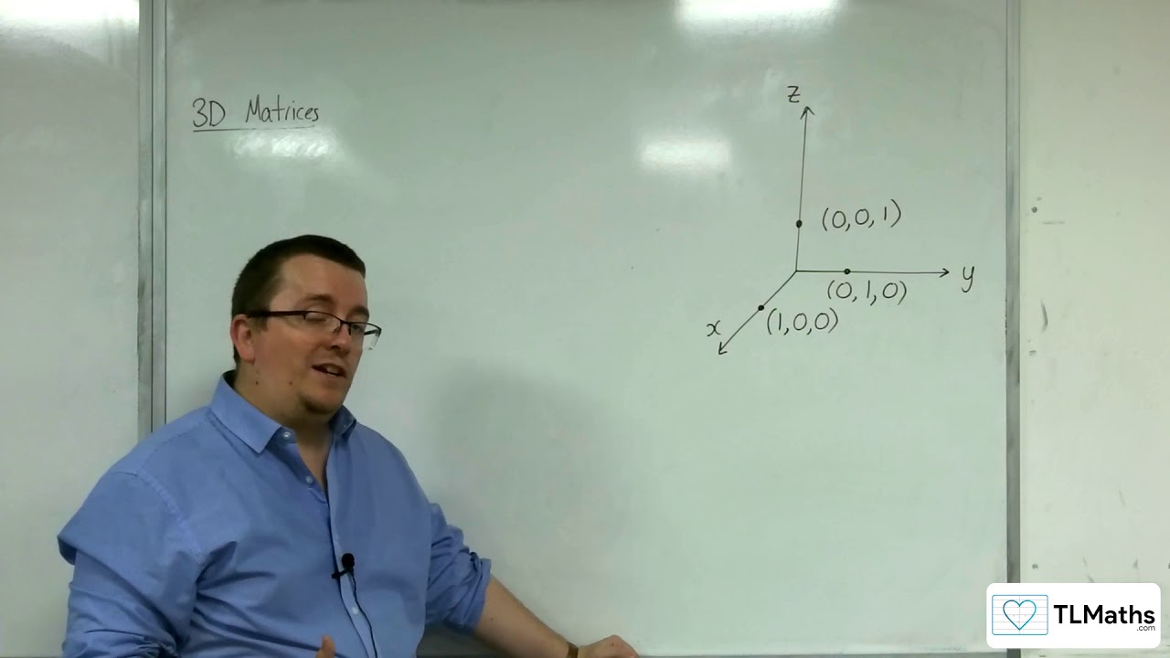 A-Level Further Maths: C3-15 3D Matrices: Introducing Planes