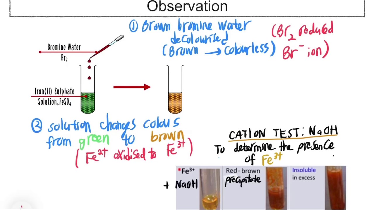 SPM Chemistry Redox 3: Change of Fe2+ ions to Fe3+ ions and Vice versa