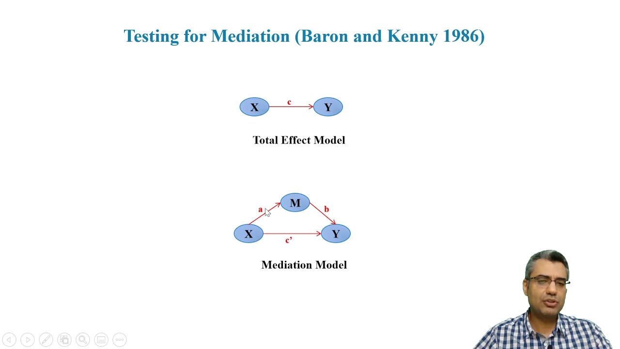 SEM with AMOS: From Zero to Hero (22: Mediation using Baron and Kenny approach)