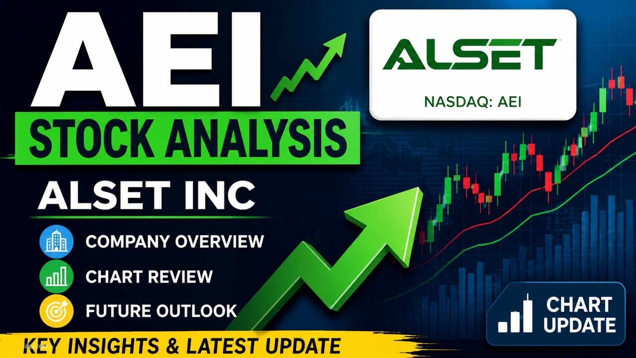 Акции AEI | Анализ акций Alset Inc, обзор бизнеса и обновление графика