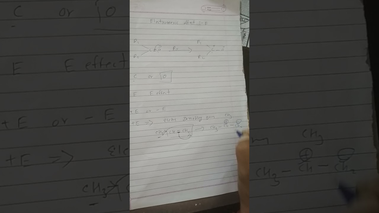 Electromeric effect ( +E and -E effect)