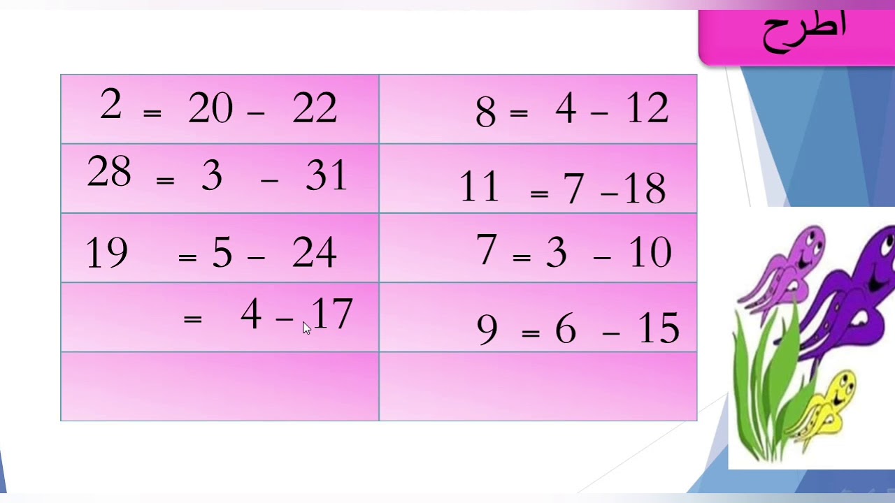 الصف الاول رياضيات # ٢ مراجعة