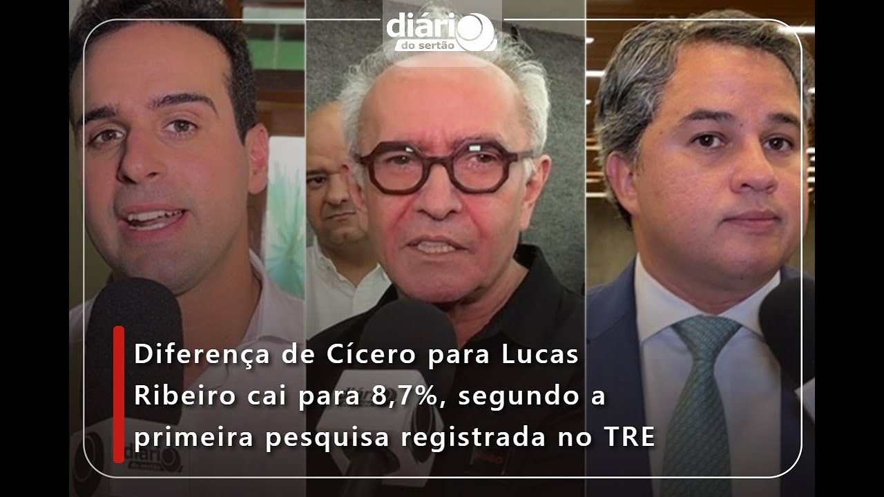Diferença Cícero para Lucas Ribeiro cai para 8,7%, segundo a primeira pesquisa registrada no TRE
