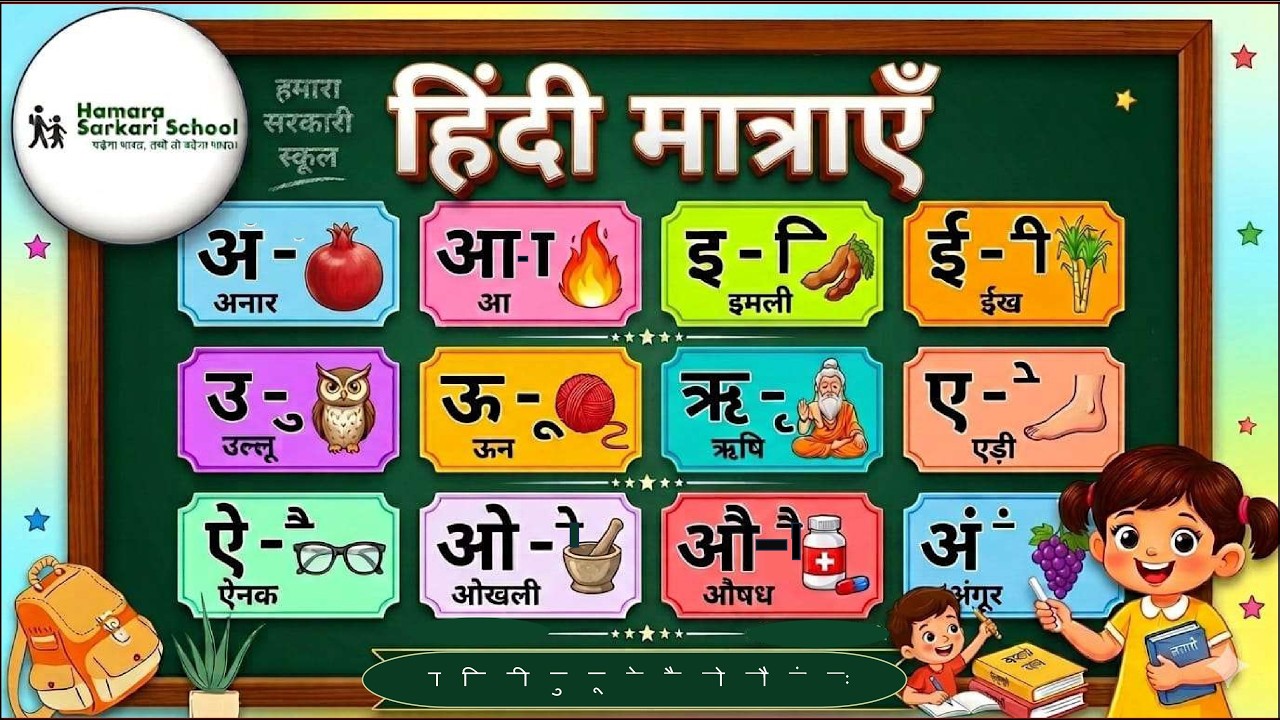 हिंदी मात्रा | मात्रा की ज्ञान | स्वर एवं उनकी मात्राएं | Hindi Matra for Kids | आओ मात्राएँ सीखें!