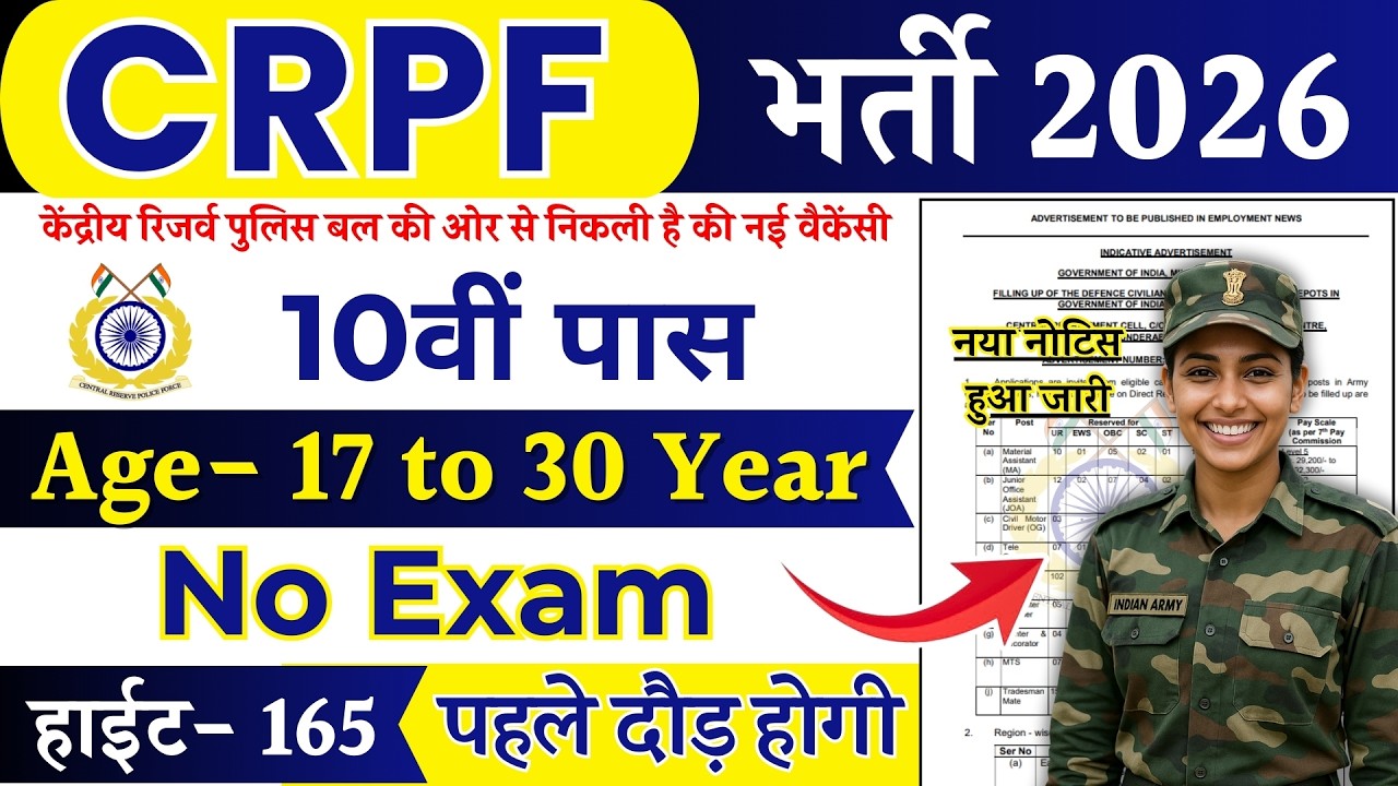 CRPF Recruitment 2026 Notification | CRPF New Vacancy 2026 | Bharti February Jobs | 10th Pass
