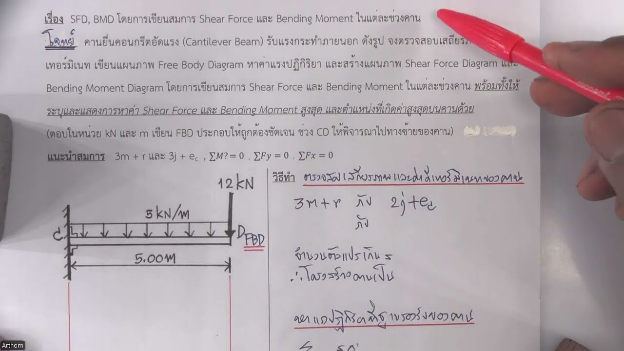 ความแข็งแรงของวัสดุ ตัวอย่างเรื่อง SFD, BMD โดยการเขียนสมการแต่ละช่วงคาน ภาคเรียนที่ 2/2568