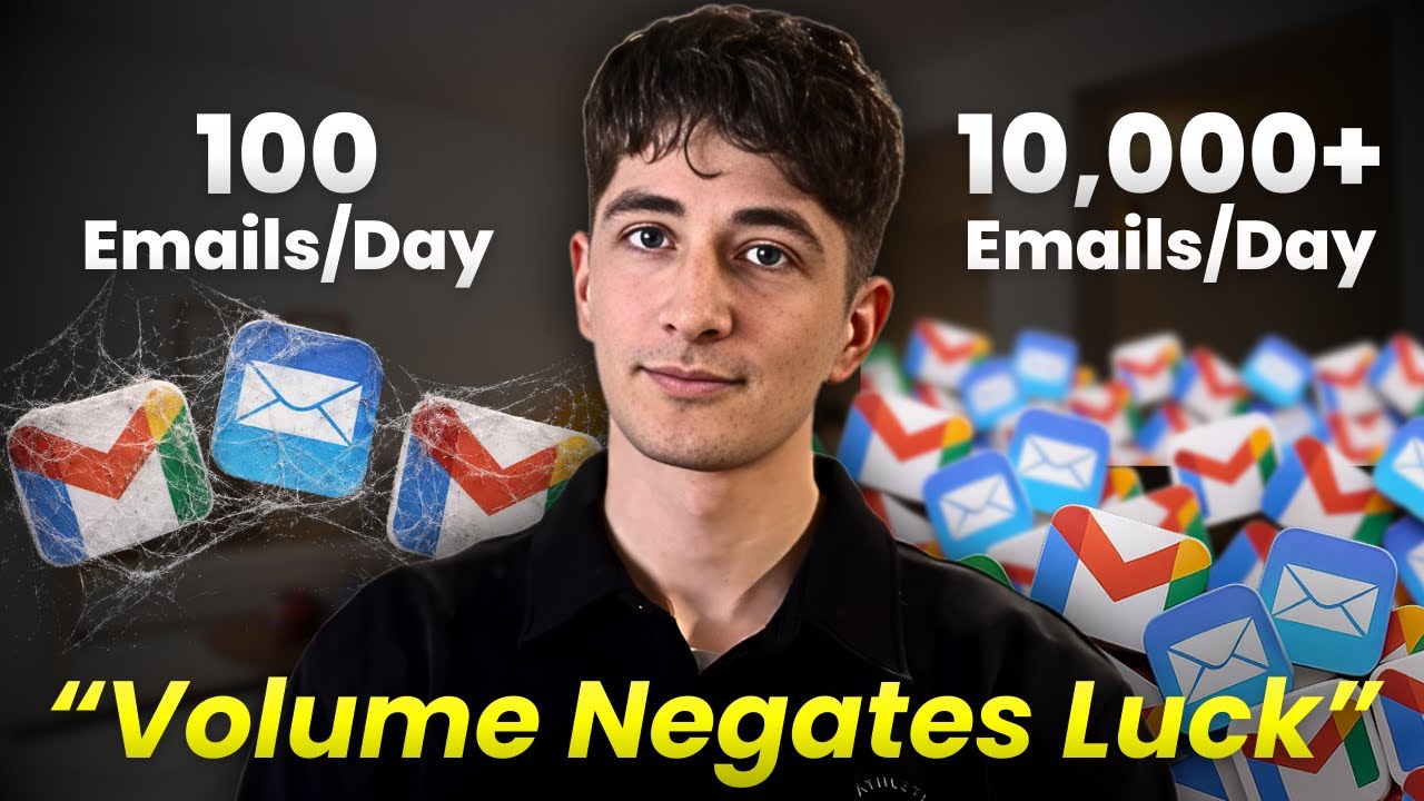 how I scaled from 100 to 10,000 cold emails per day