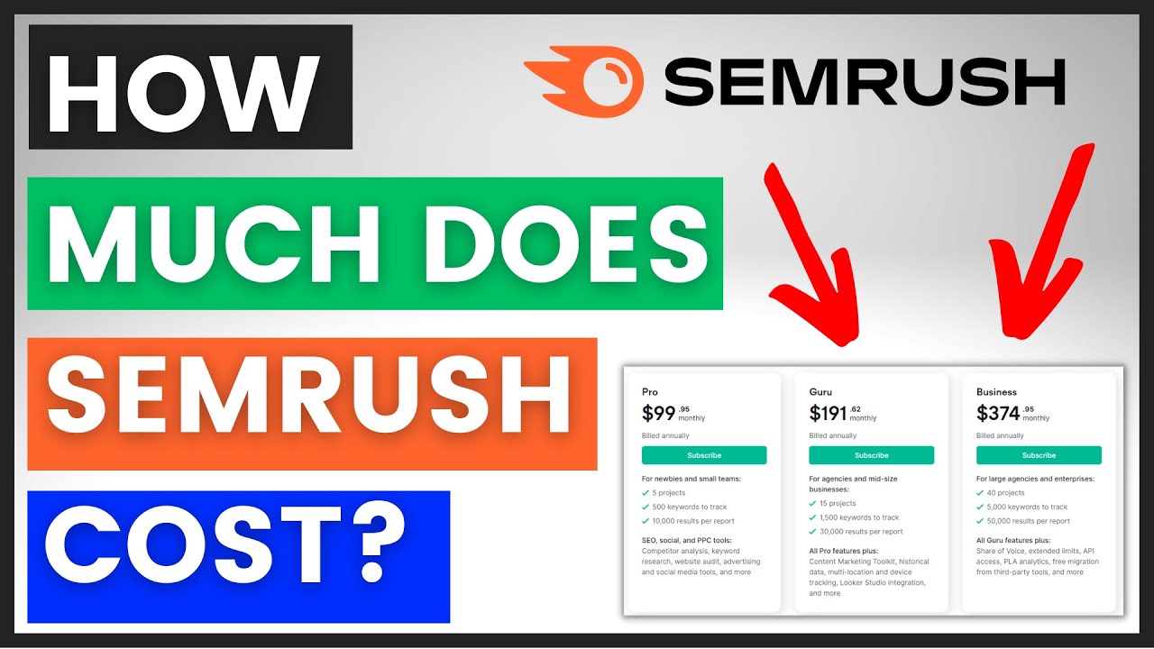 Semrush Pricing - How Much Does Semrush Cost? [in 2025]