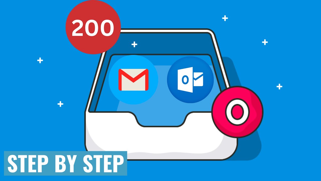Inbox Zero Productivity system for any email