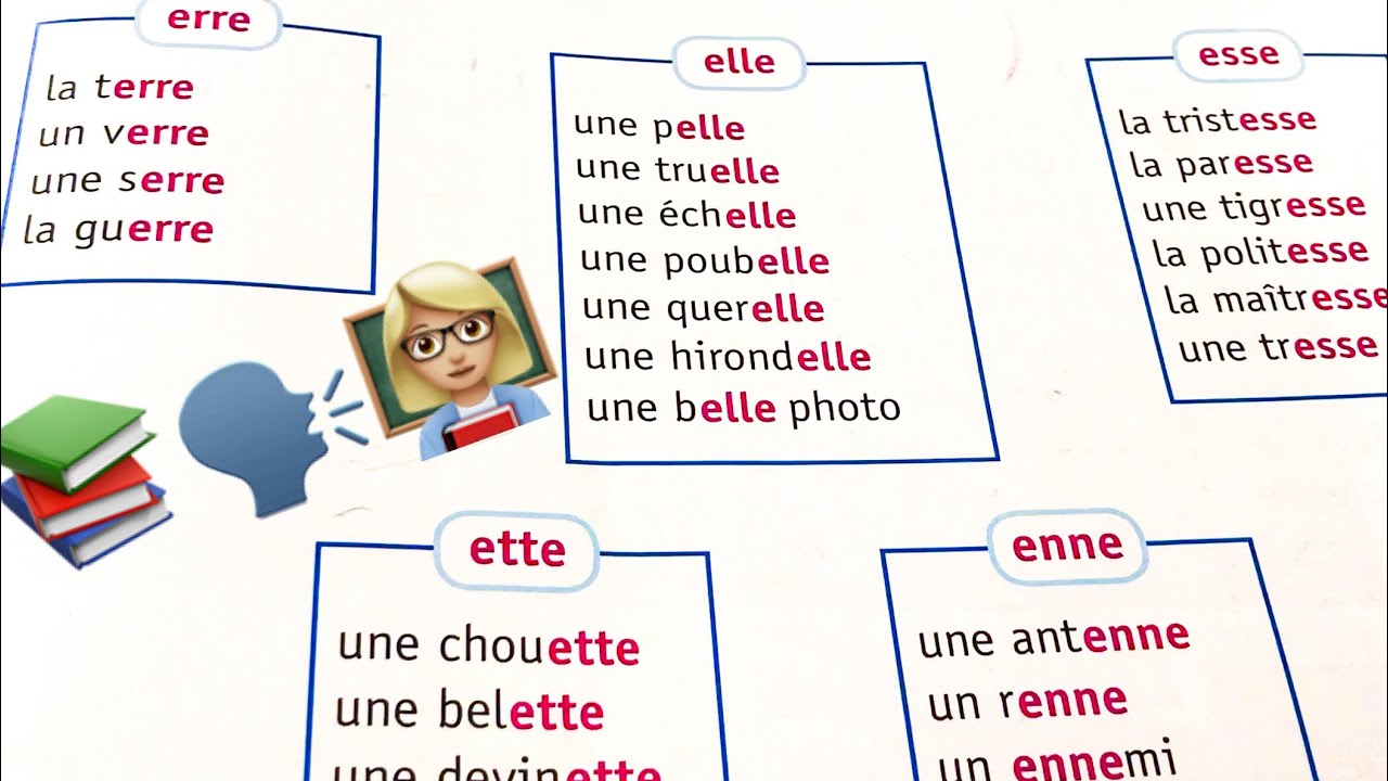 دروس الفرنسية للمبتدئين 36 : كيف نقرأ erre - elle - esse - ette - enne 📖🗣