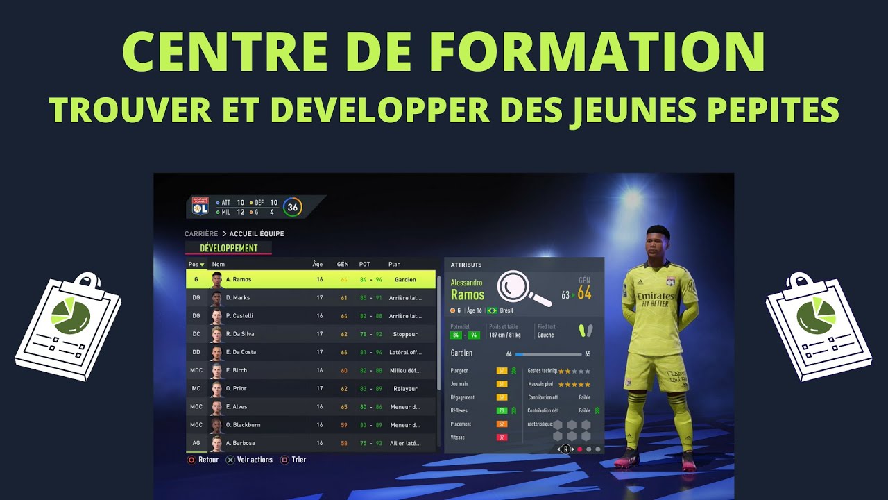 FIFA 22 | LE GUIDE DU CENTRE DE FORMATION