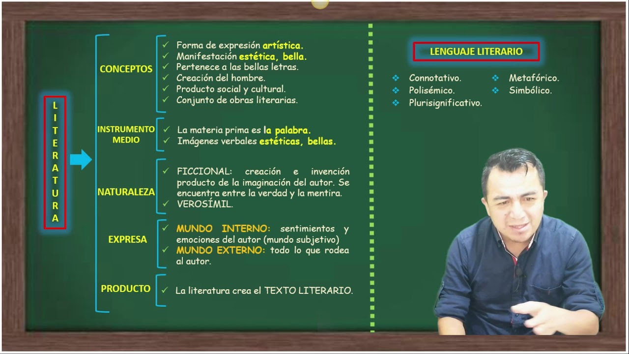 TEORÍA LITERARIA