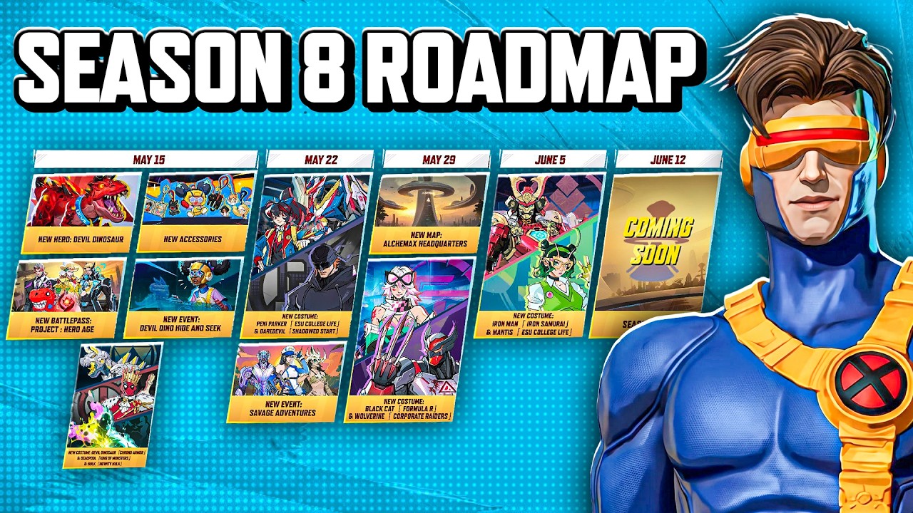 Все подробности 8-го сезона Marvel Rivals раскрыты!