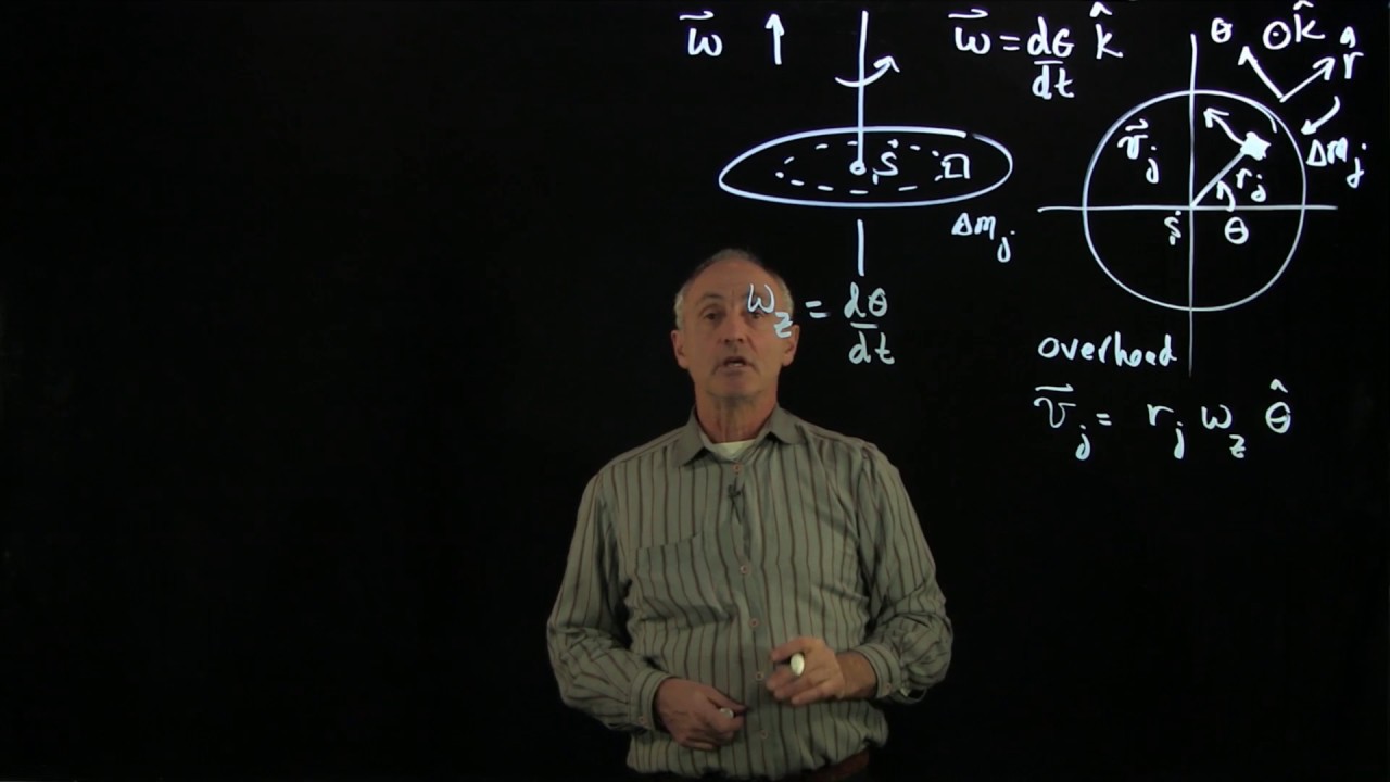 29.1 Kinetic Energy of Rotation