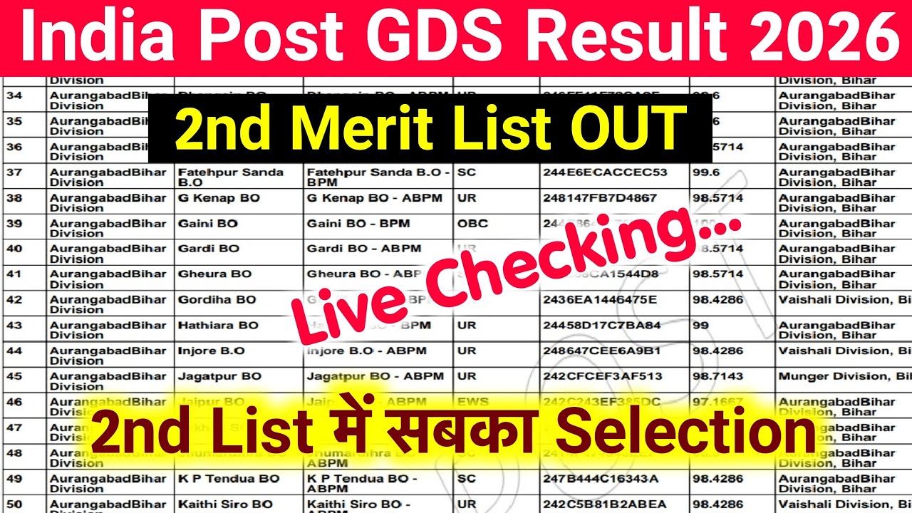 INDIA POST GDS SECOND MERIT LIST 2026 | GDS RESULT 2026 SECOND LIST | GDS RESULT 2026 KAISE DEKHE