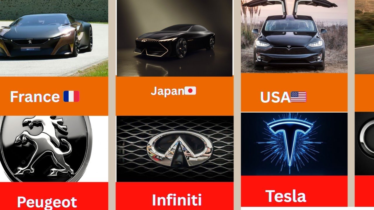 Top 50 Car Brands & Their Countries 🌍 |  The world's 50 most famous car brands 🚗titled