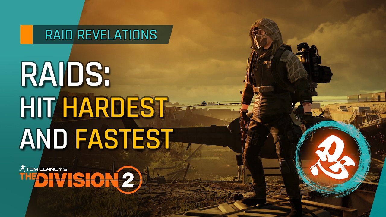 Адаптивные рейды с экипировкой Strikers — The Division 2