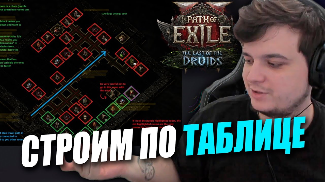 НАРОДНЫЕ УМЕЛЬЦЫ ПОСТРОИЛИ ПРОФИТНЫЙ ХРАМ | Path of Exile 2 Last of the Druids 0.4