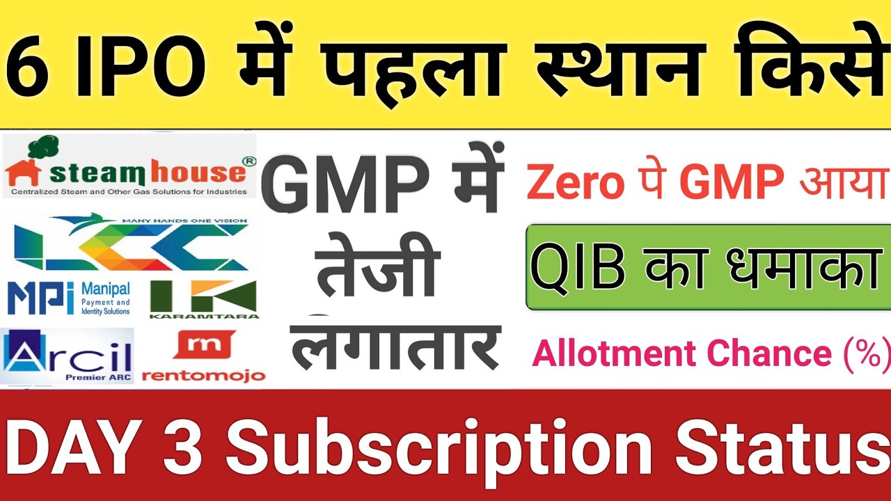 Rentomojo IPO Allotment |  Karamtara IPO | LCC IPO | Steamhouse IPO | Asset IPO | Stock Market Tak