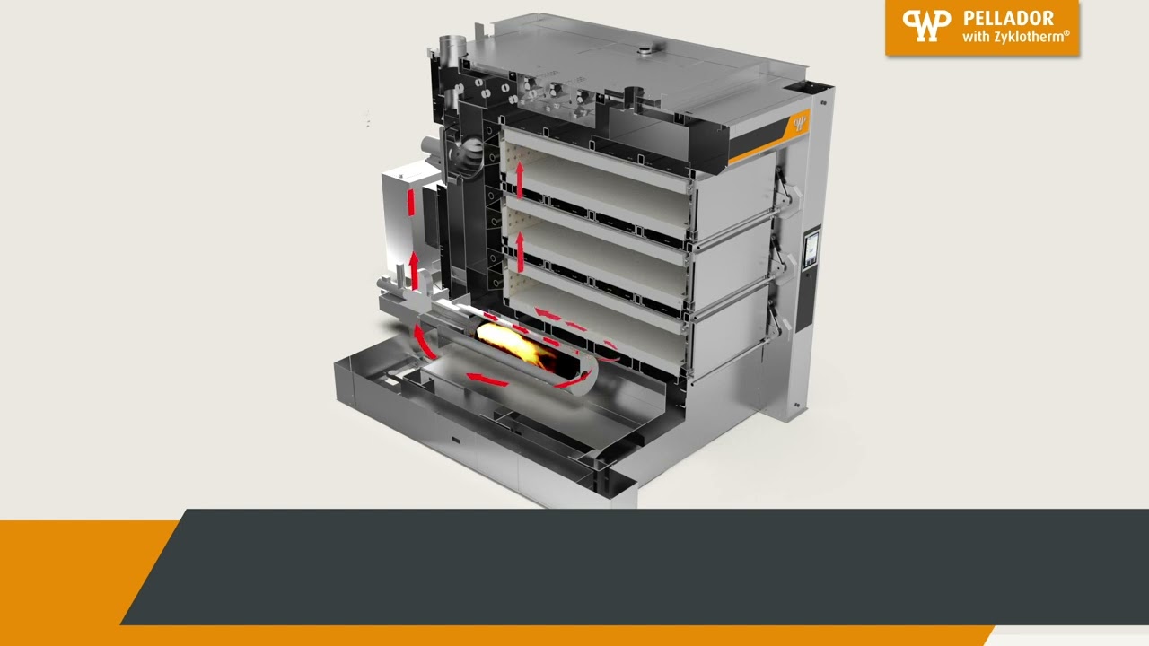 WP Pellador Zyklotherm