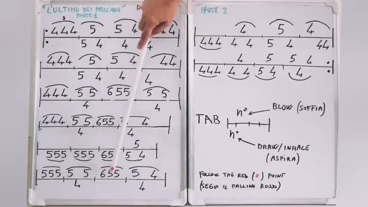 46)harmonica in C TAB -Tutorial