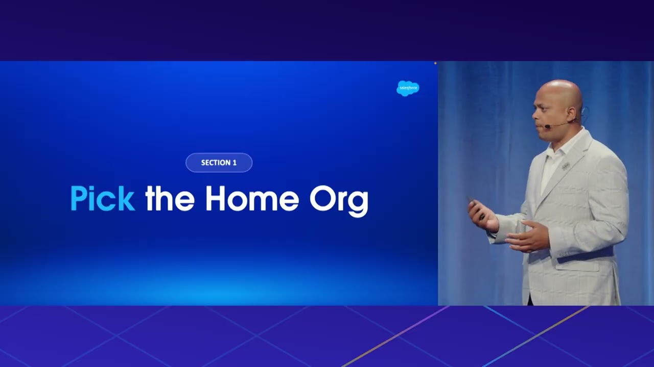 Multi-Org Strategy with Data Cloud One