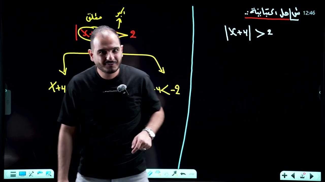 الثالث متوسط/ الفصل الاول/ محاضرة 34/ المتباينة المطلقة الجزء الاول