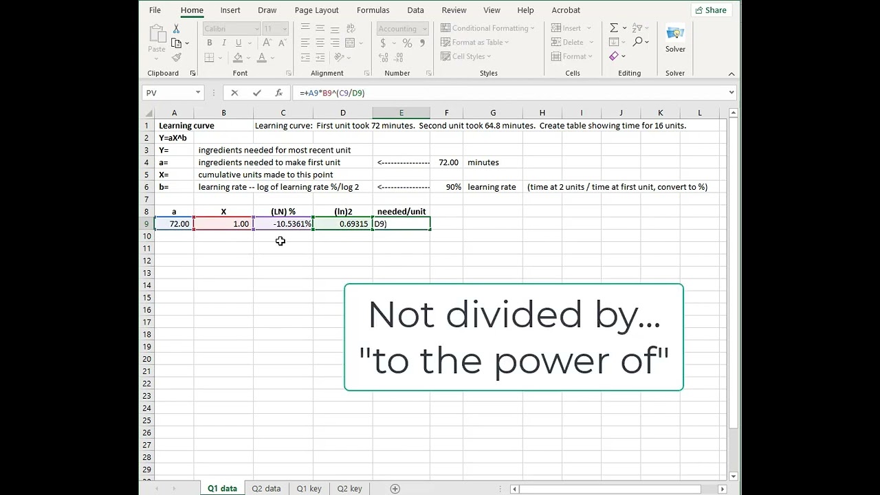 Formula and example for learning curve in Excel