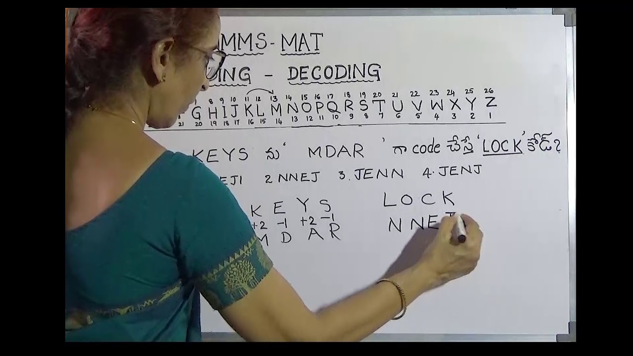  Logical Reasoning: Coding - Decoding part-1 in Telugu for all competitive exams