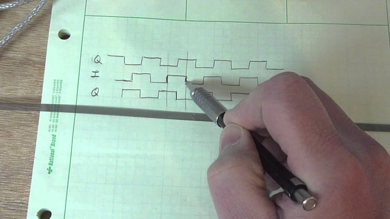 How to use linear encoders with Arduino. hardware, code, and demo.