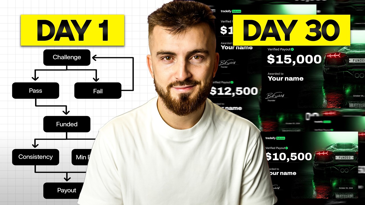 How to Get A Payout in 30 Days (Full Prop Firm System)
