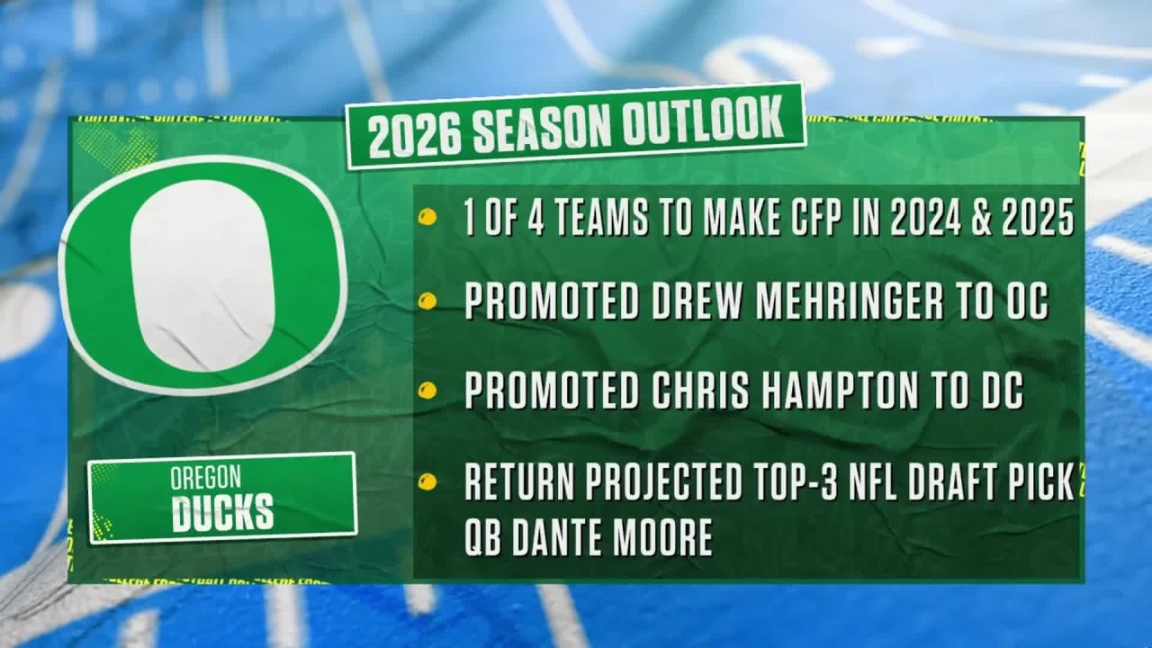 Oregon Head Coach Dan Lanning & Players Preview the 2026 Season | 2026 Big Ten Football Media Days