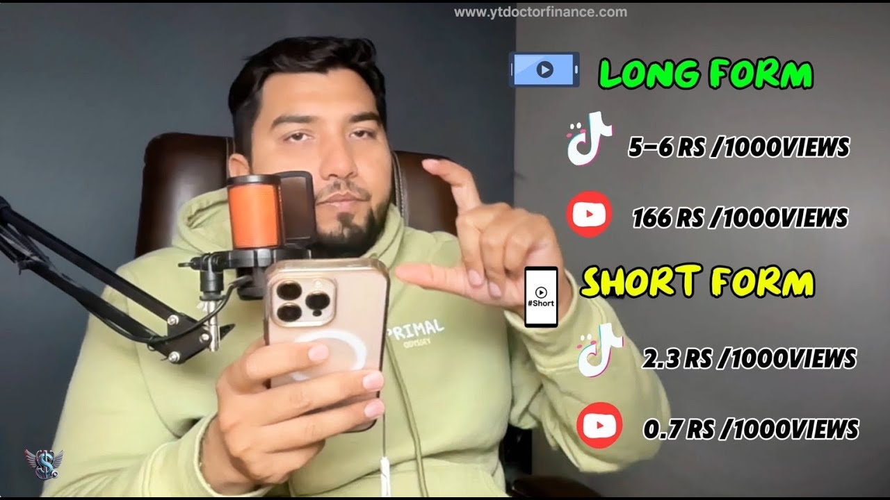 Earnings on Tiktok vs Youtube per 1000 views