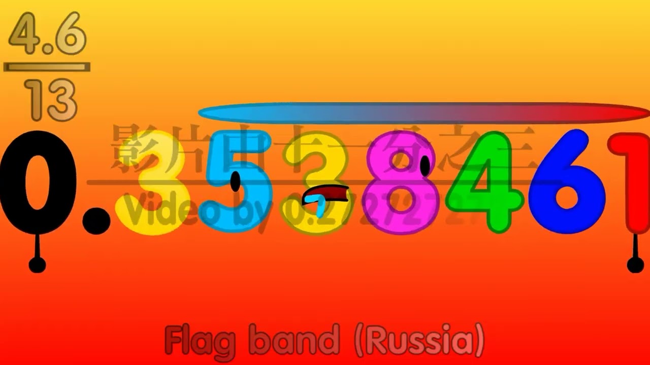 Десятичные числа. Эпизод 4.6: Часть 1-4