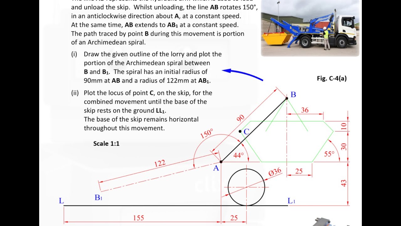 DCG 2021 HL QC-4 (a) Linkage & Archimedean Spiral