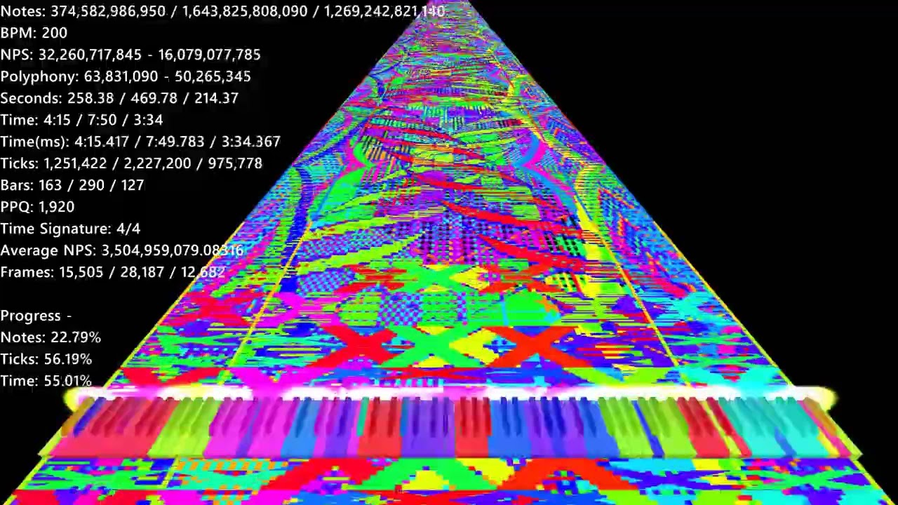 [Experiment midi] The Super Extreme TETRIS 1.64 TRILLION