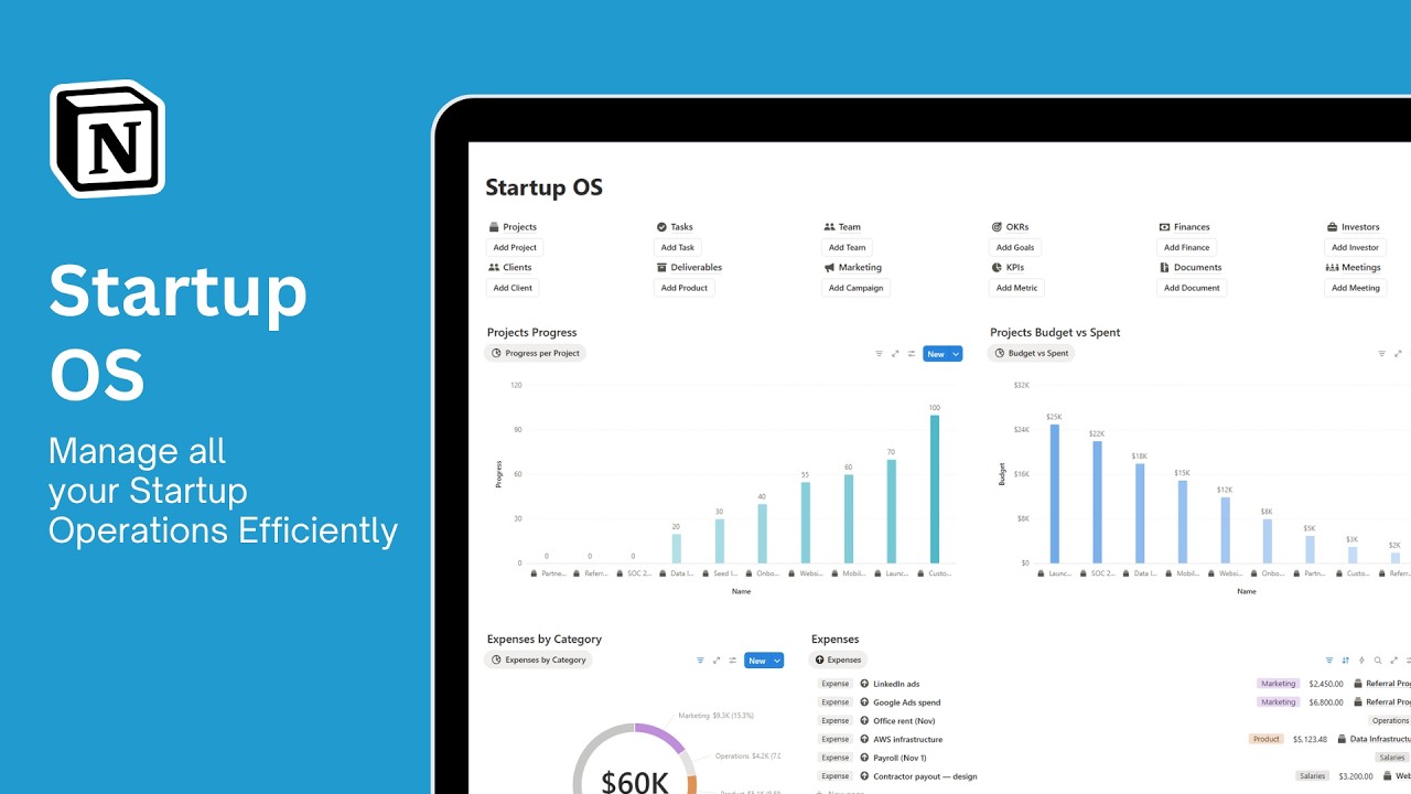 Startup OS (Notion) – The Ultimate Operating System for Founders & Startup Teams