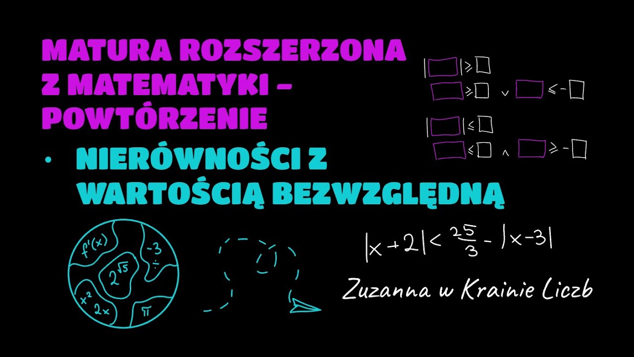 nierówności z wartością bezwzględną