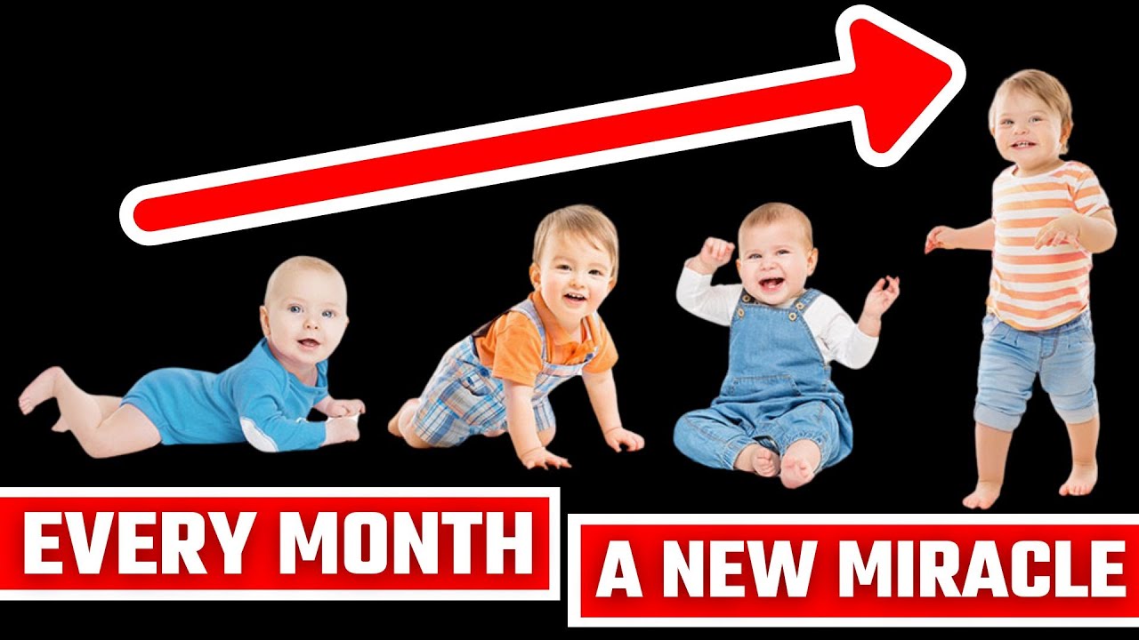 Baby Growth Milestones: Month by Month Guide to Your Baby's Development!