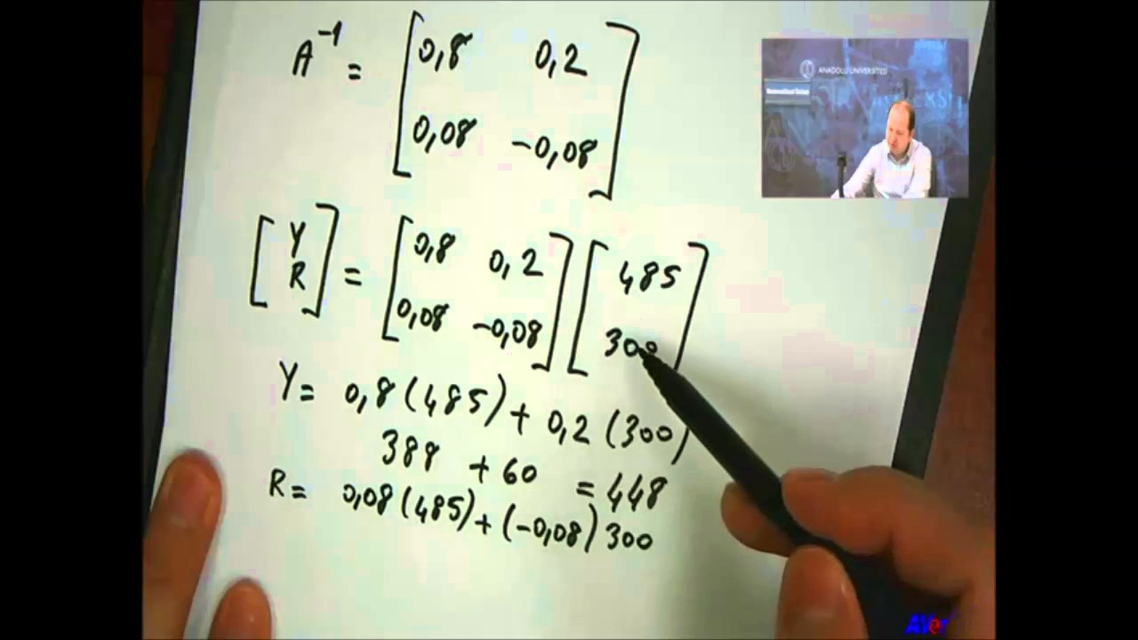 Matematiksel İktisat (6. Ünite)