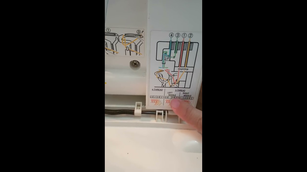Como enebrar tu maquina overlock casera Singer.