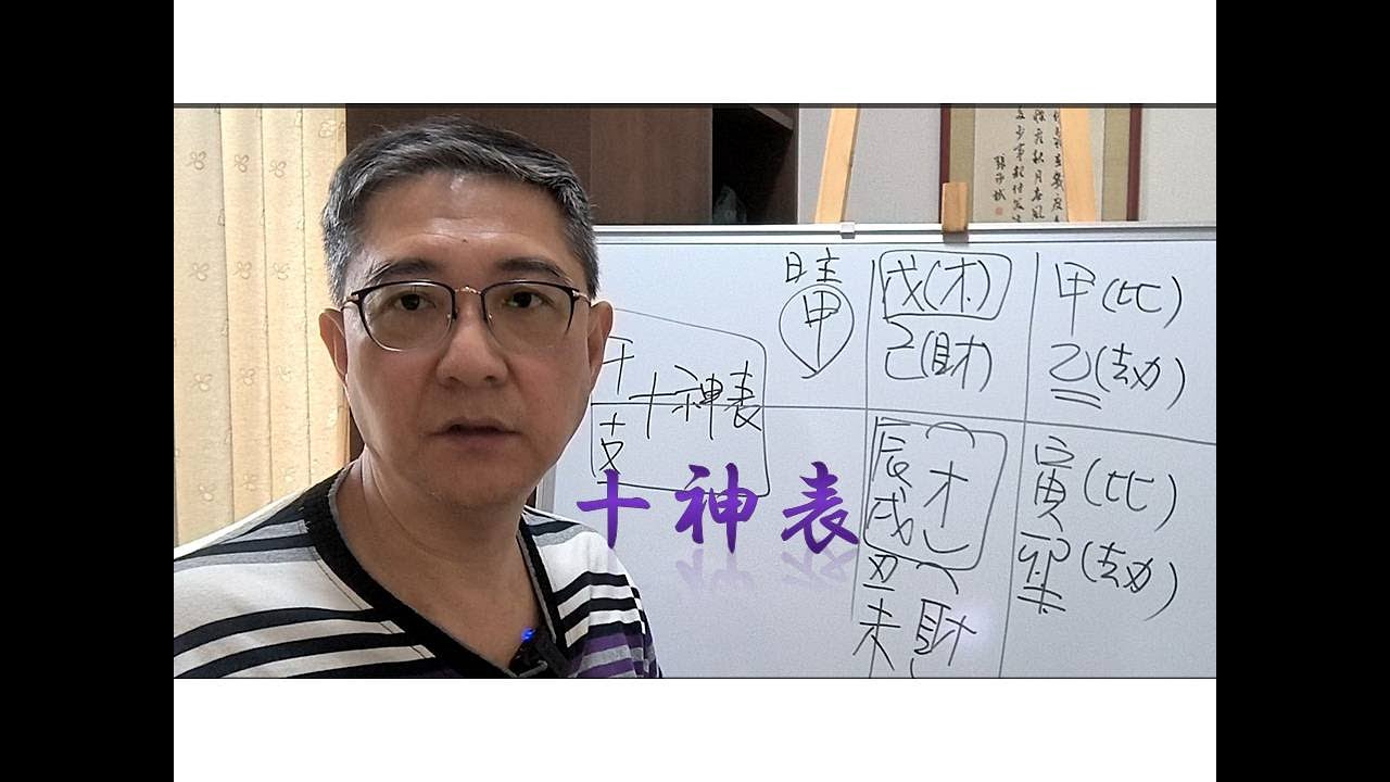 【八字 bazi(有字幕)】十神表