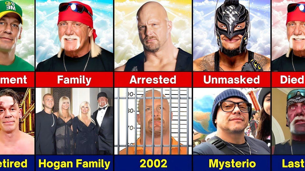WWE Legends Comparison : Hulk Hogan vs Steve Austin vs John Cena vs Rey Mysterio