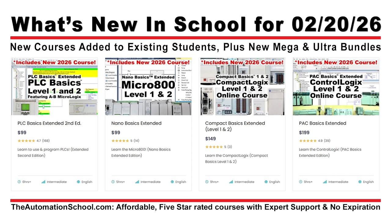 What's New In School for February 20th, 2026