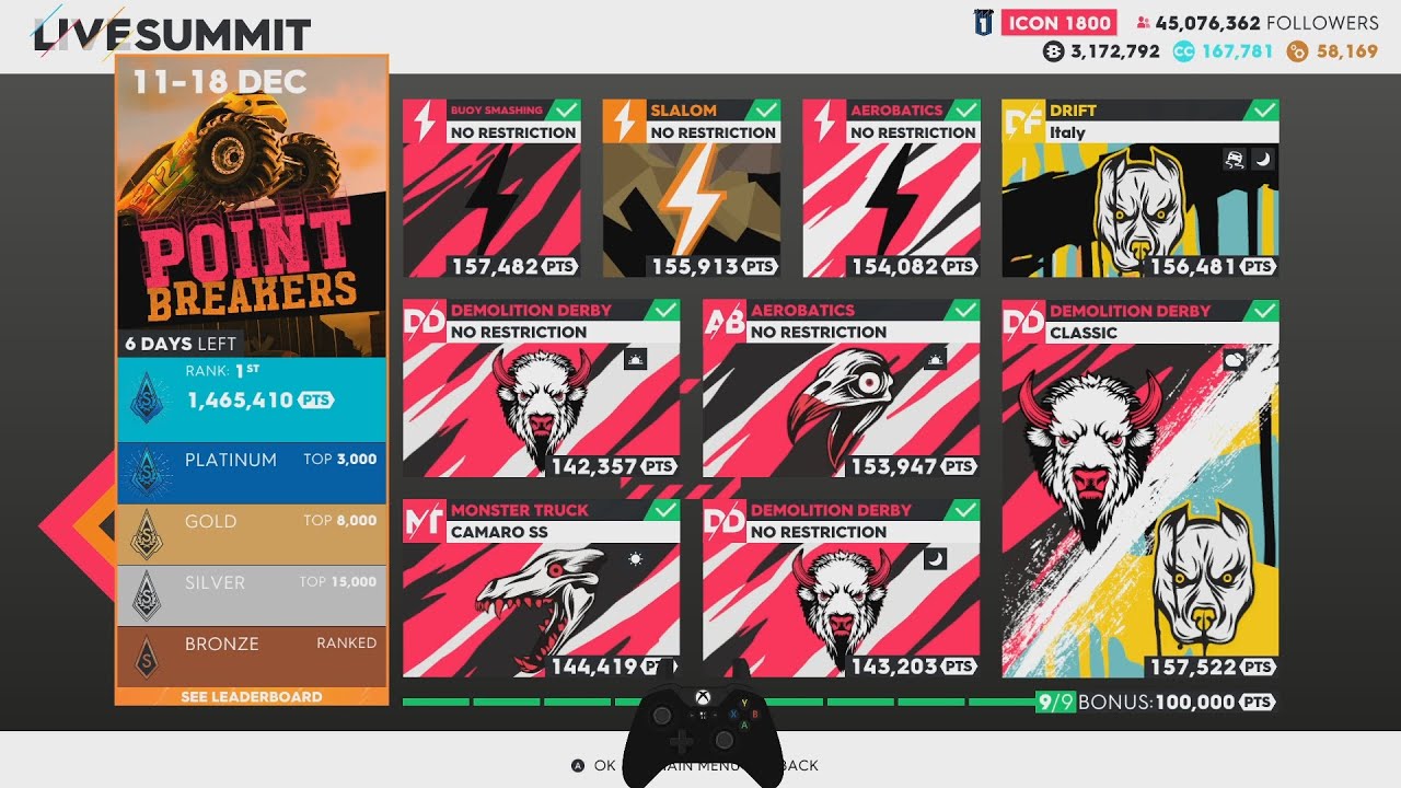 The Crew 2: 
