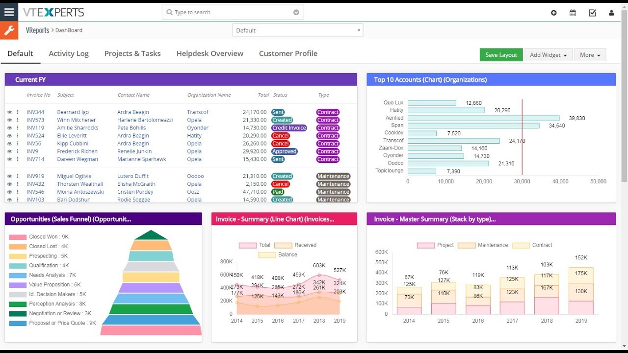 Reports & Dashboards Extension for VTiger 7.x