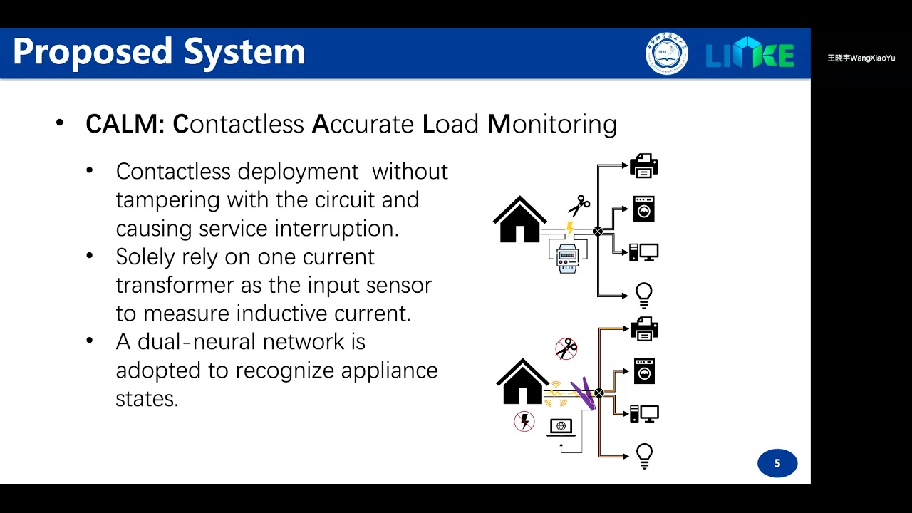 [teaser] CALM: Contactless Accurate Load Monitoring via Modality Distillation