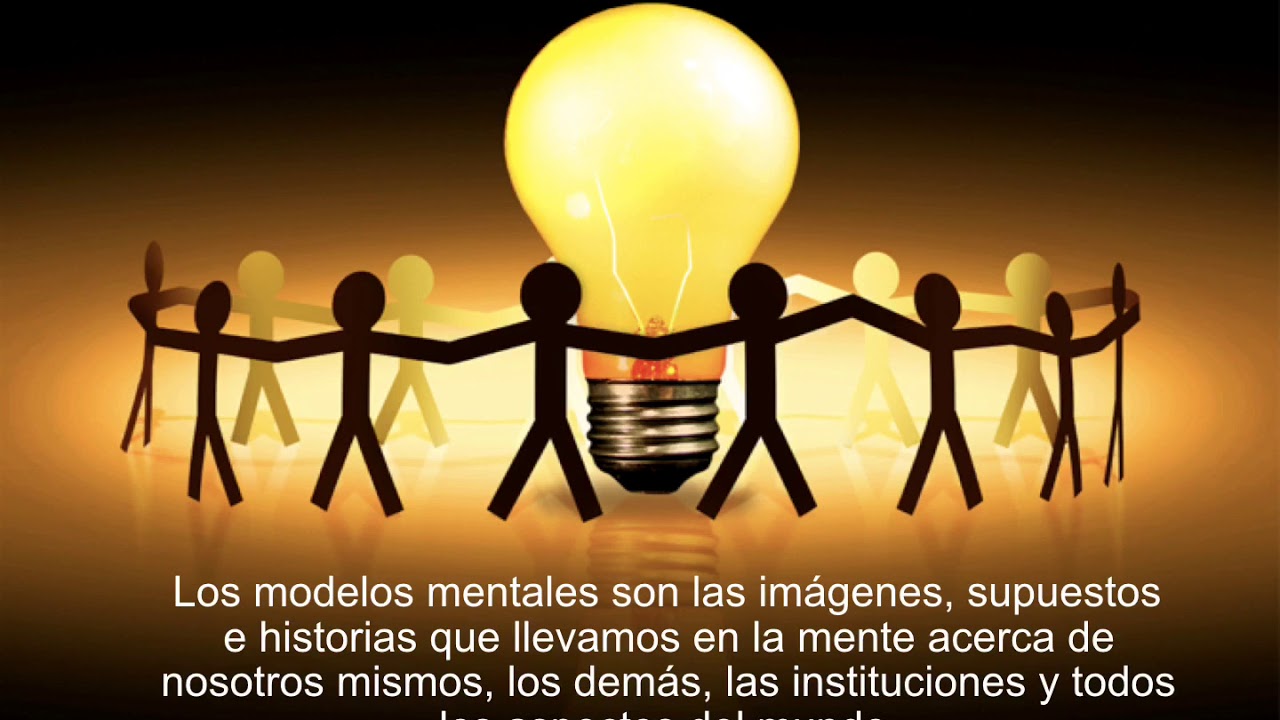 Modelos Mentales